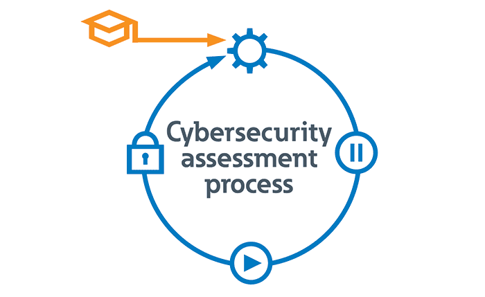 V_web-diagram-cybersecurity-no-callouts-outs-hr